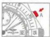 Breitling Chronomat Evolution - MEASURING A SINGLE SHORT TIME - 1