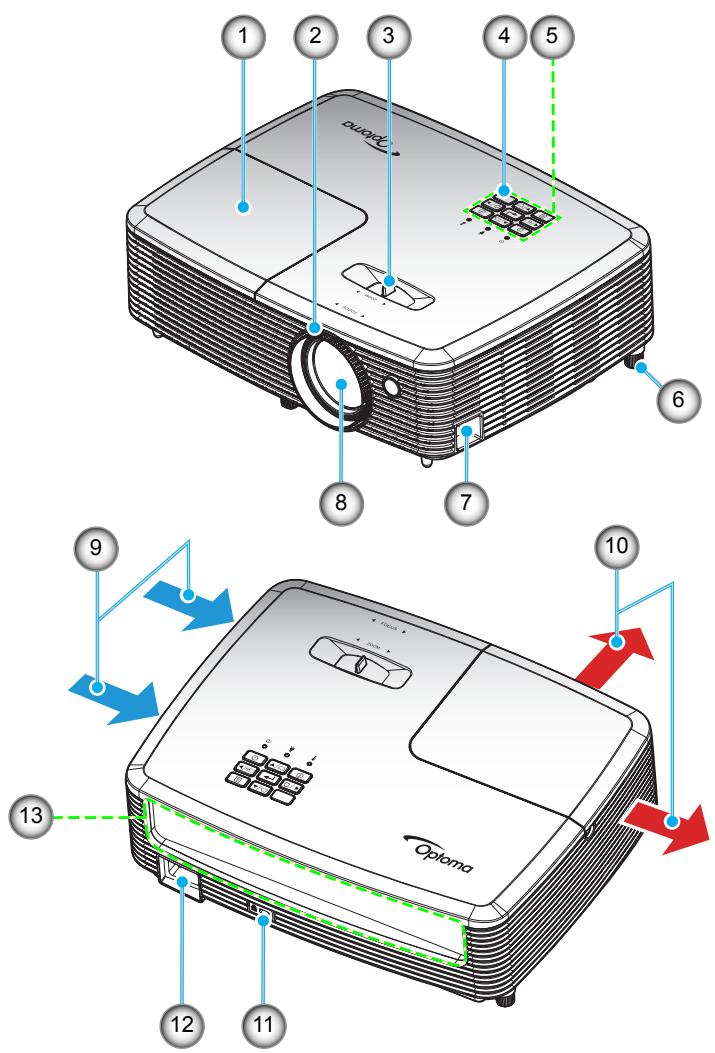 OPTOMA HD27 - Description du produit - 1