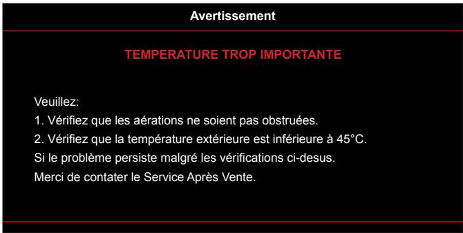 OPTOMA HD27 - INFORMATIONS SUPPLÉMENTAIRES - 1