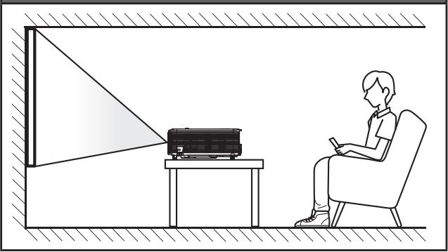 OPTOMA HD27 - Installation du projecteur - 1