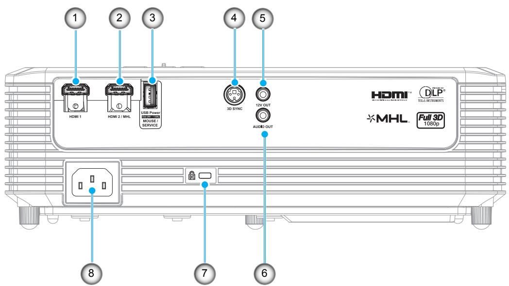 OPTOMA HD27 - INTRODUCTION - 1