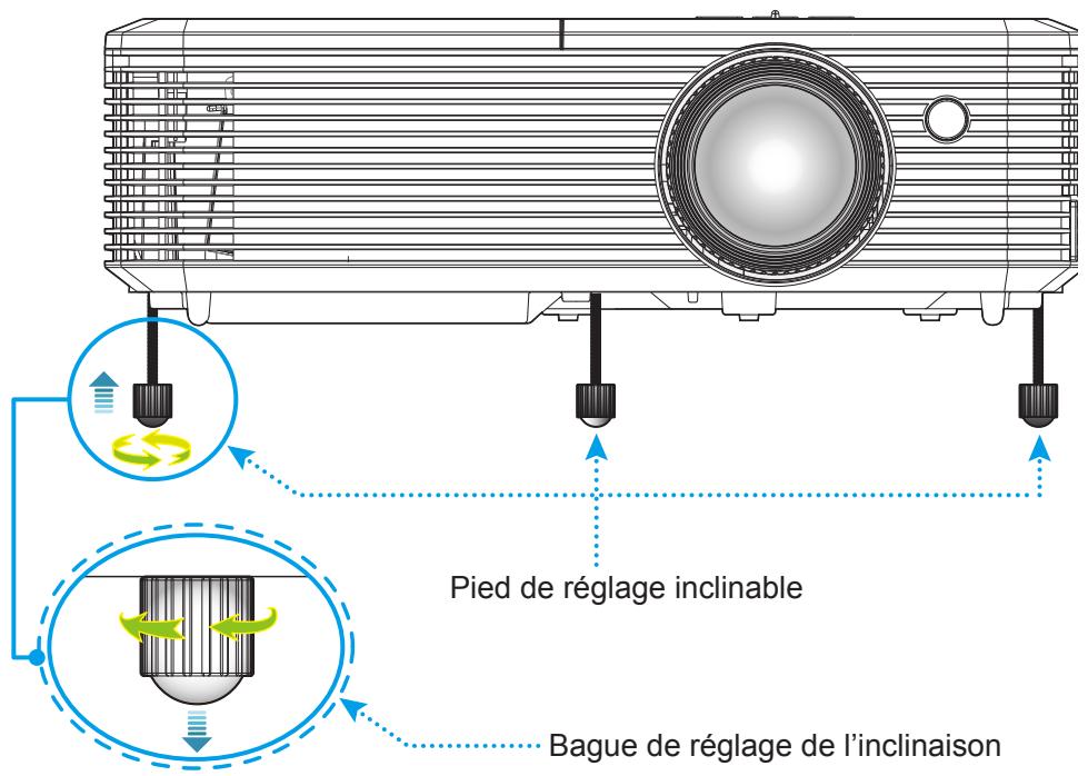 OPTOMA HD27 - Hauteur de l'image - 1