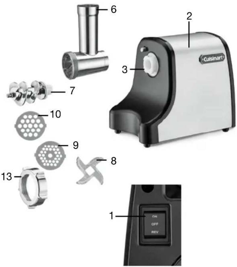 Cuisinart 1 2 3 6 7 8 9 10 13 ON OFF REV