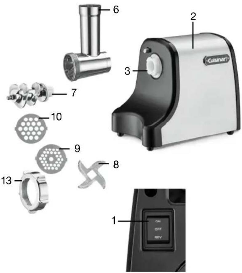 Cuisinart 1 ON OFF REV 2 3 6 7 9 10 8 13