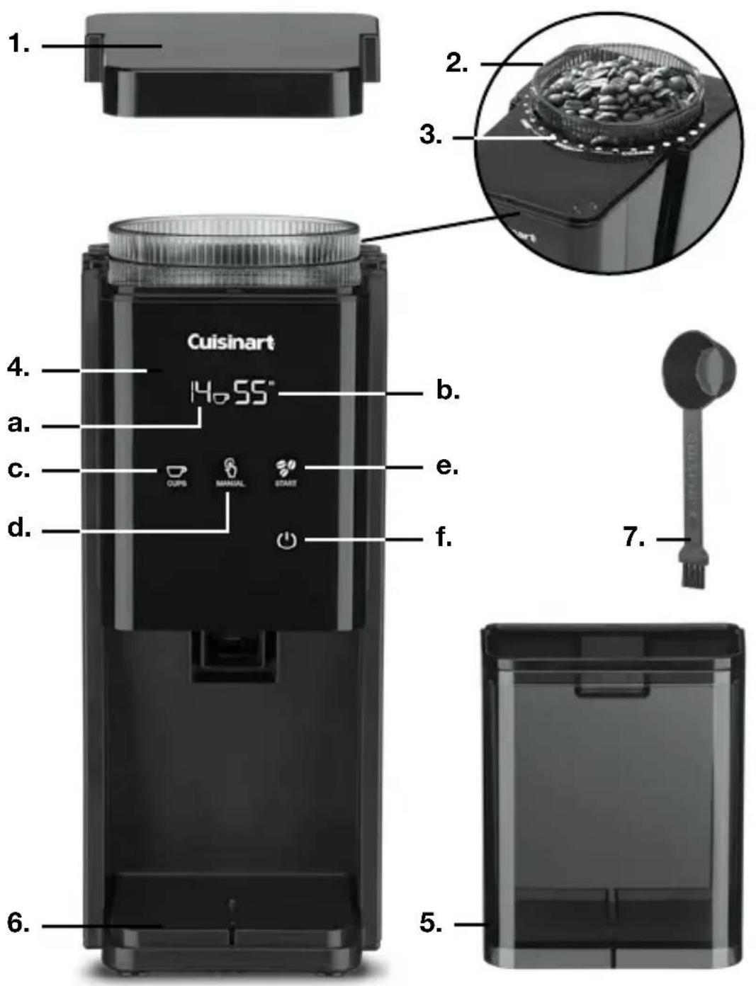 CUISINART DBM-T10 - AVISO - 1