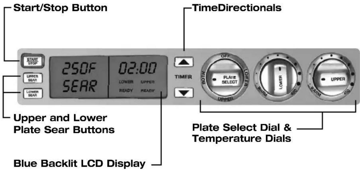 Start/Stop Button TimeDirectionals START STOP UPPER SEAR LOWER SEAR 250F SEAR 02:00 LOWER READY UPPER READY TIMER OFF PLATE SELECT UPPER LOWER SEAR UPPER UPPER Upper and Lower Plate Sear Buttons Blue Backlit LCD Display Plate Select Dial & Temperature Dials