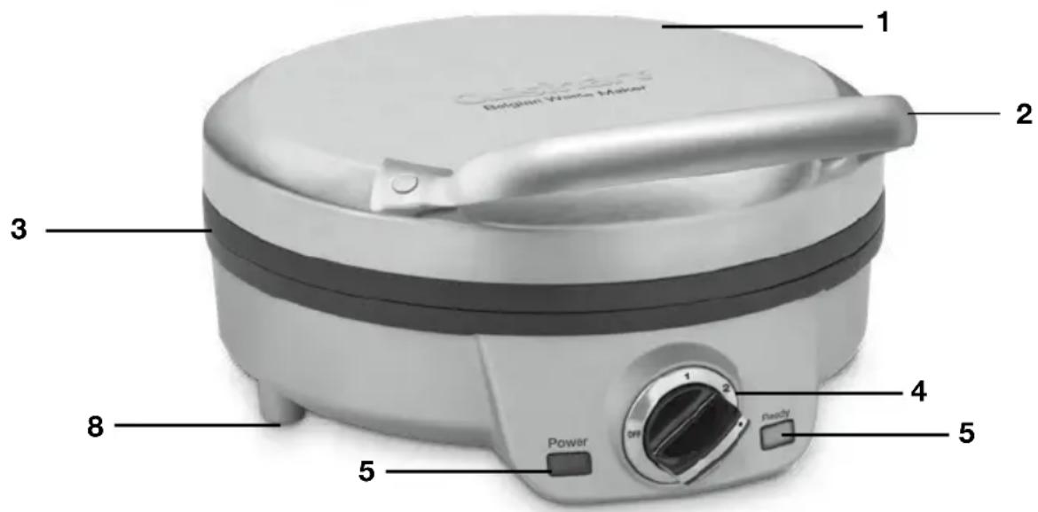 1 2 3 4 5 8 Power Ready 5 Belgian Waffle Maker