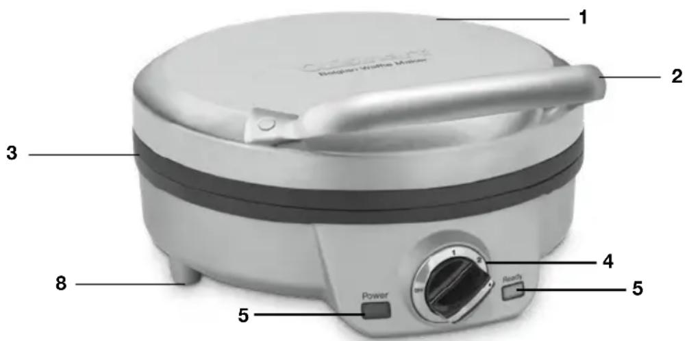 CUISINART WAF-200 - ANTES DEL PRIMER USO - 1