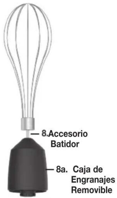 8.Accesorio Batidor 8a. Caja de Engranajes Removable