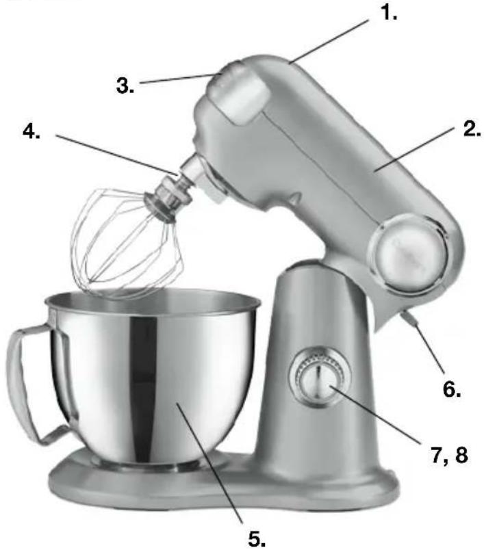 CUISINART Precision Master SM-35 - Perilla de encendido/apagado/control de velocidad 12 velocidades, para resultados precisos. - 1