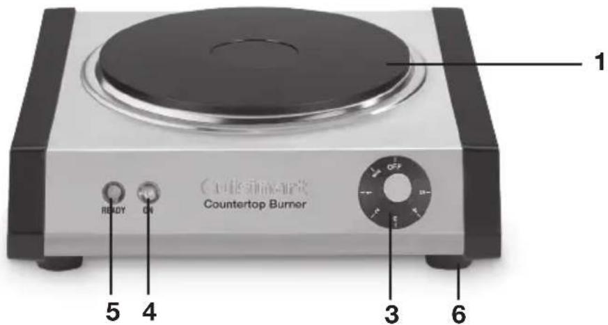 Countertop Burner 1 READY ON 5 4 3 6