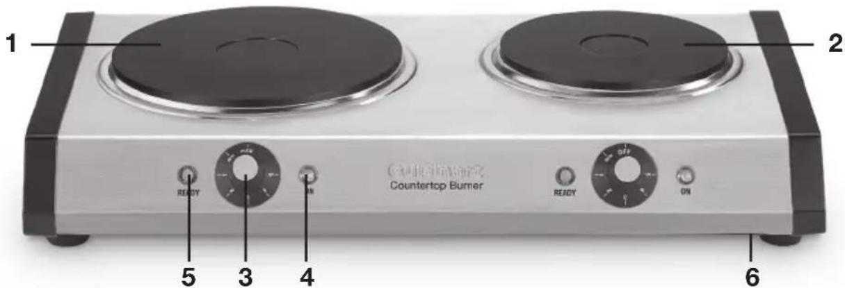 1 2 Countertop Burner READY 5 3 4 ON READY ON 6