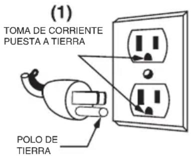 (1) TOMA DE CORRIENTE PUESTA A TIERRA POLO DE TIERRA