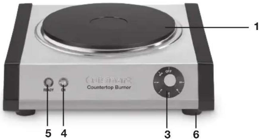 Countertop Burner 1 READY ON 5 4 3 6