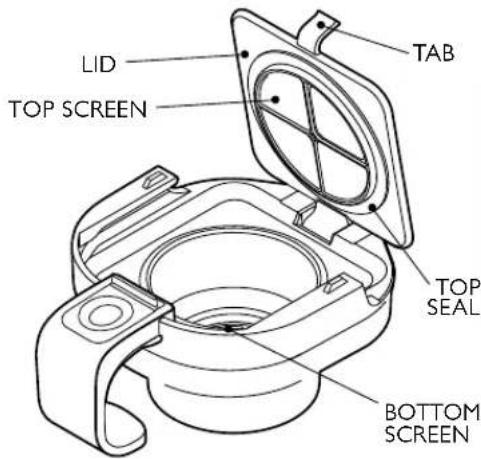 LID TOP SCREEN TAB TOP SEAL BOTTOM SCREEN