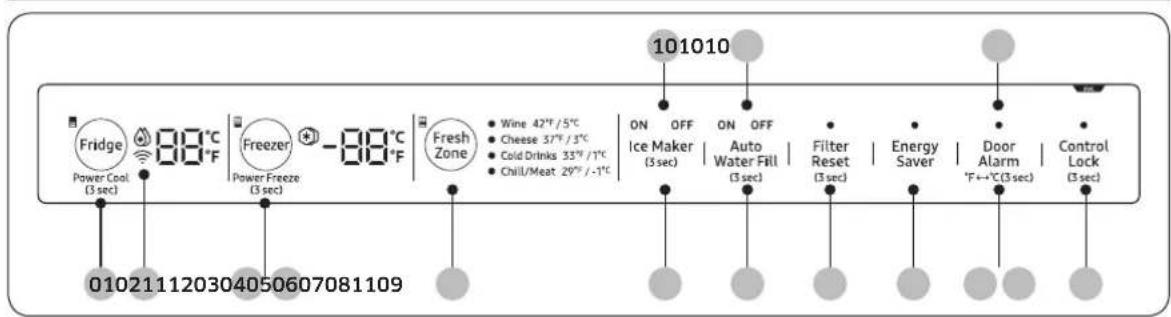 Fridge Power Cool (3 sec) 010211120304050607081109 800°C 800°F Freezer Power Freeze (3 sec) -800°C + -800°C + -800°C Fresh Zone ● Wine 42°F / 5°C ● Cheese 37°F / 3°C ● Cold Drinks 33°F / 1°C ● Chill/Meat 29°F / -1°C 101010 ON OFF Ice Maker (3 sec) ON OFF Auto Water Fill (3 sec) Filter Reset (3 sec) Energy Saver (F←→C(3 sec)) Door Alarm (3 sec) Control Lock (3 sec)