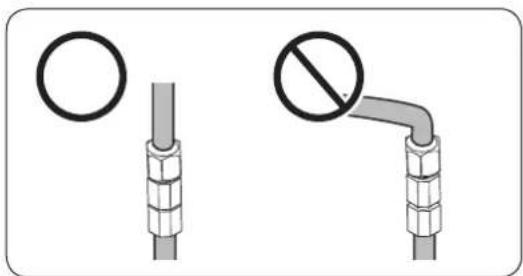 Safety warning illustration showing a pipe knot with a circle and a prohibition sign, indicating no protection or no leakage.