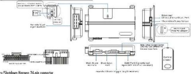Magnetic Start a pin connector Dissimilar/ Directal Smart Start Thermal/Temp Source + main input Dissimilar/Temp Source Main Rotor Circuit Door Lock D2D Port Litter external Reversible (with module) Control Finger 50000000000000000000000000000000000000000000000000000000000000000000000000000000000000000000000000000 55/Shutdown Harness 24-pin connector
