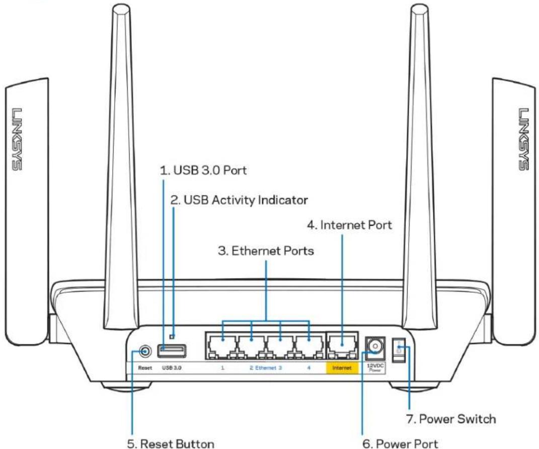 LINKSYS MAX-STREAM MR9000 - Front/fra oven - 2