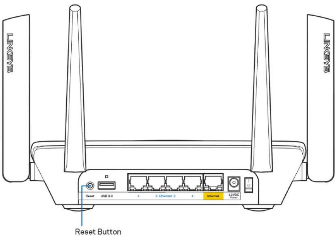 LINKSYS MAX-STREAM MR9000 - Sådan nulstilles din router - 1