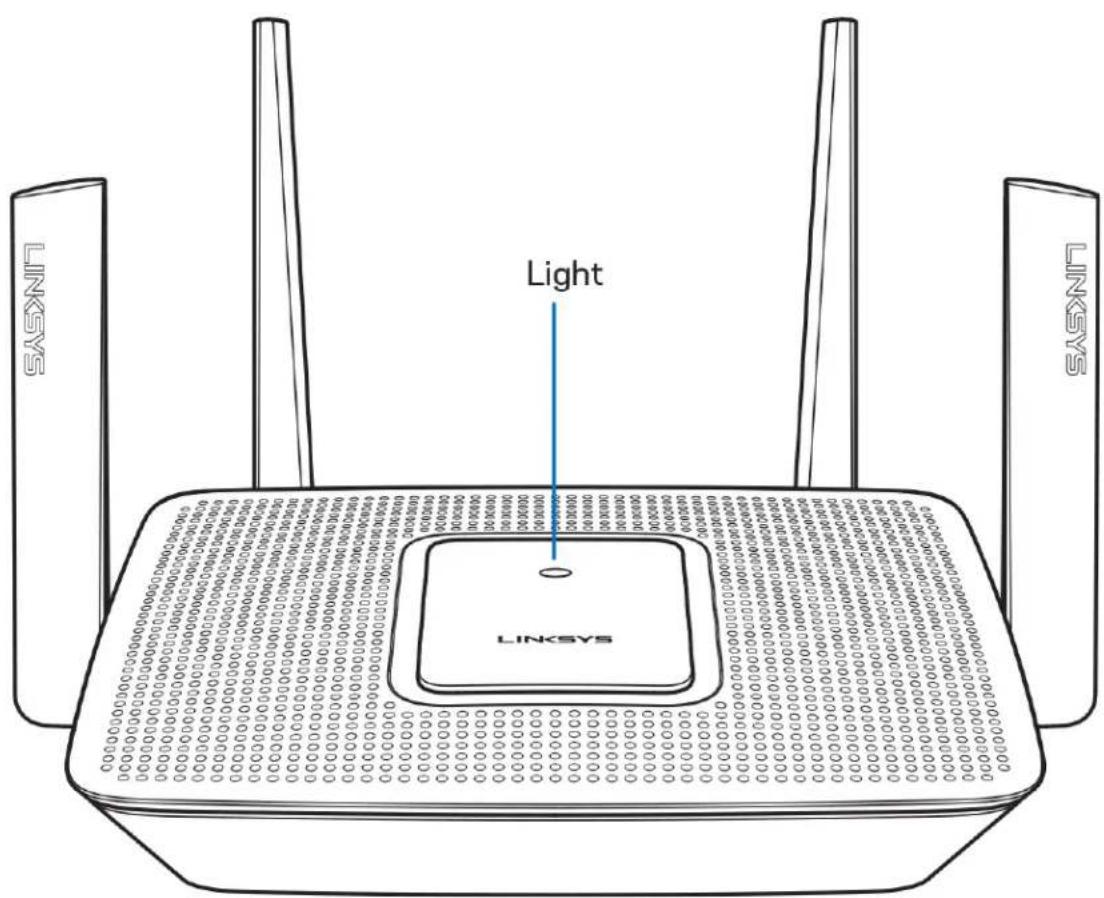 LINKSYS MAX-STREAM MR9000 - Produktübersicht - 1