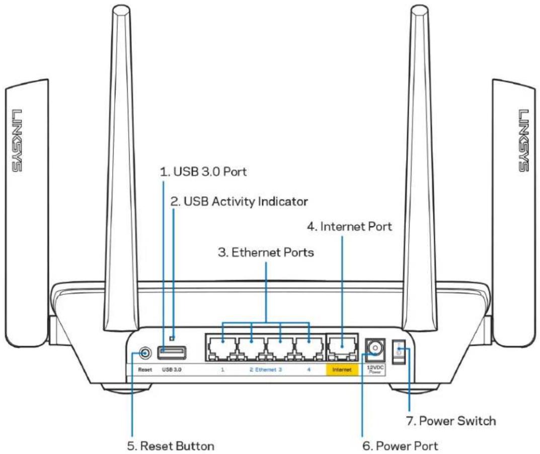 LINKSYS MAX-STREAM MR9000 - Přehled produktu - 2