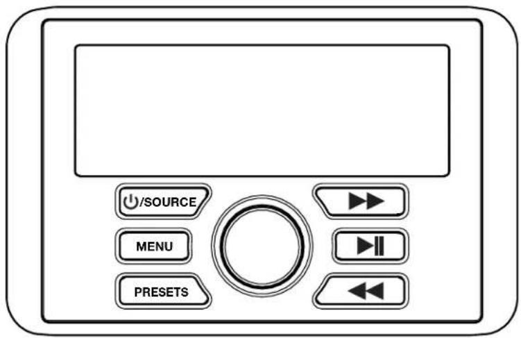 /SOURCE MENU PRESETS