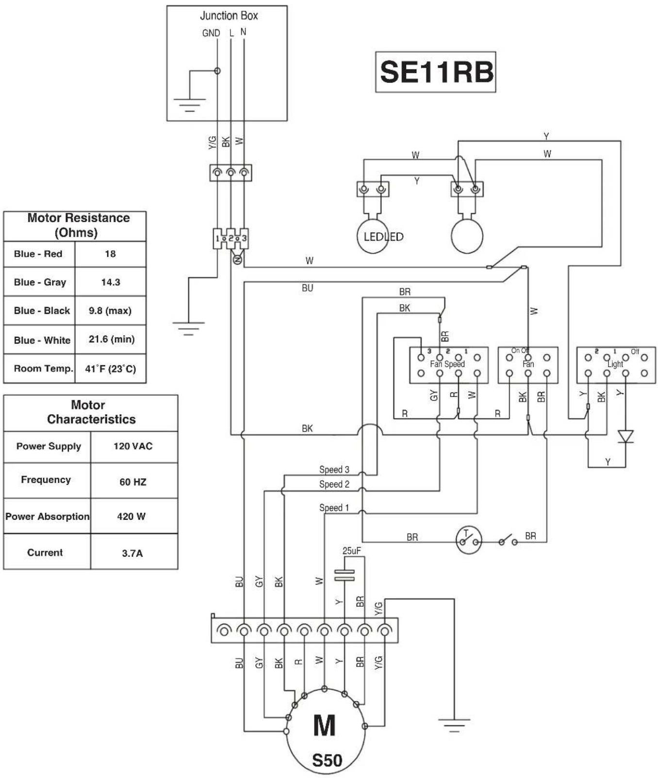 SE11RB Junction Box GND L N Y/G BK W 1 2 3 Blue - Red 18 Blue - Gray 14.3 Blue - Black 9.8 (max) Blue - White 21.6 (min) Room Temp. 41°F (23°C) Motor Resistance (Ohms) Motor Characteristics Power Supply 120 VAC Frequency 60 HZ Power Absorption 420 W Current 3.7A M S50 BR BK R W R ON Off Fan BR BR T BR BR BR BR BR BR BR BR BR BR BR BR BR BR BR BR BR BR BR BR BR BR BR BR BR BR BR BR BR BR BR BR BR BR BR BR BR BR BR BR BR BR BR BR BR BR BR BR BR BR BL BL BL BL BL BL BL BL BL BL BL BL BL