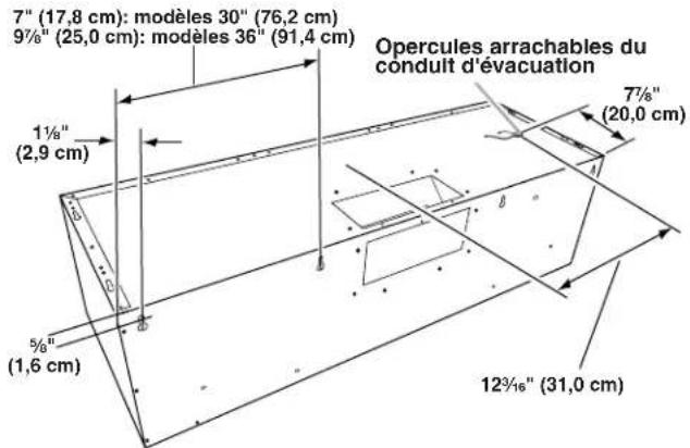 7" (17,8 cm): modèles 30" (76,2 cm) 9½" (25,0 cm): modèles 36" (91,4 cm) Opercules arrachables du conduit d'évacuation 1½" (2,9 cm) 7½" (20,0 cm) 1½" (1,6 cm) 12¾/₁₆" (31,0 cm)