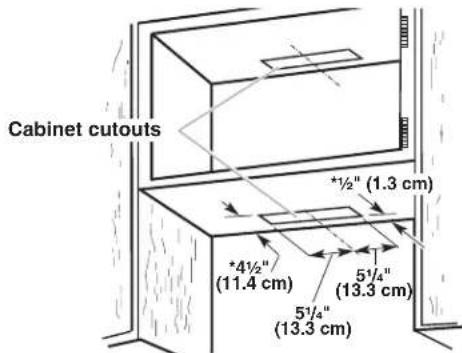 Cabinet cutouts *1/2" (1.3 cm) *4½" (11.4 cm) 5½" (13.3 cm) 5½" (13.3 cm)