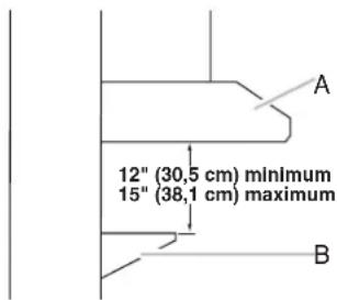 12" (30,5 cm) minimum 15" (38,1 cm) maximum A B