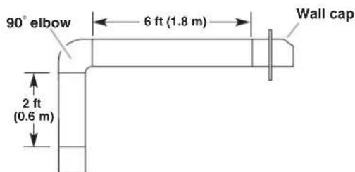 90° elbow 6 ft (1.8 m) Wall cap 2 ft (0.6 m)