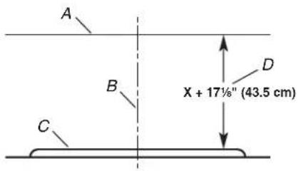 A B C D X + 17½" (43.5 cm)