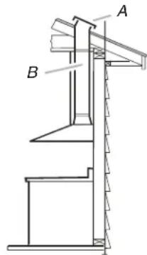 Technical diagram of a staircase structure with labeled components A and B