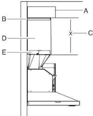 KITCHENAID KVWB600HBS - Installations sans décharge à l'extérieur (recyclage) uniquement : - 2