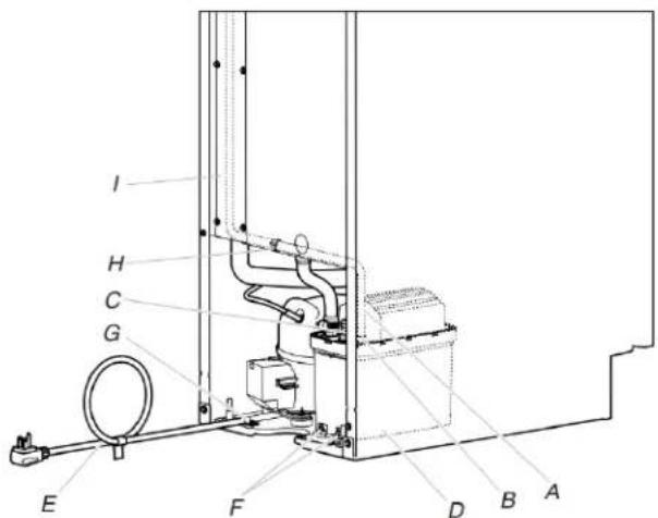 KITCHENAID KUID508HPS - REMARQUE : - 4