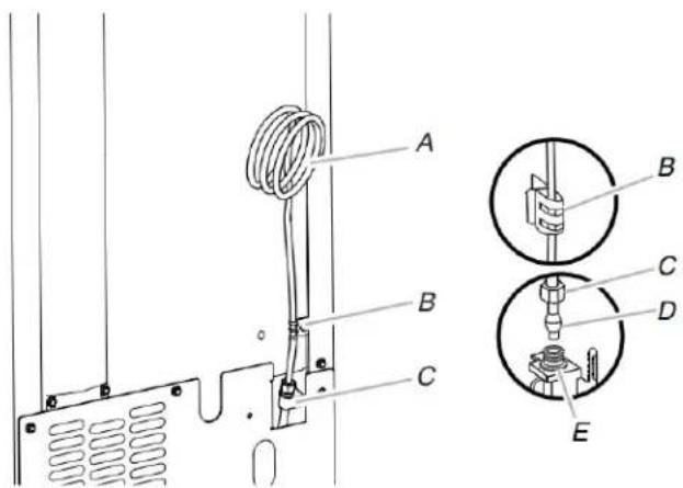 KITCHENAID KUID508HPS - Risque de décharge électrique - 2