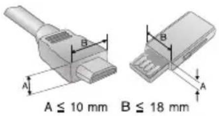 A ≤ 10 mm B ≤ 18 mm