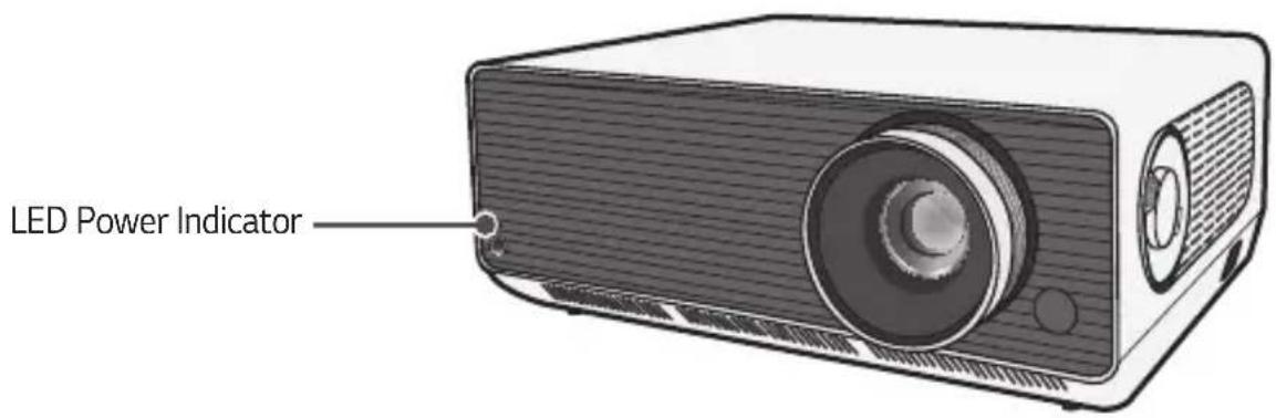 LED Power Indicator