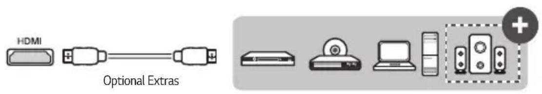 HDMI Optional Extras