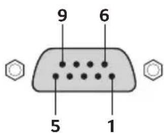 9 6 5 1