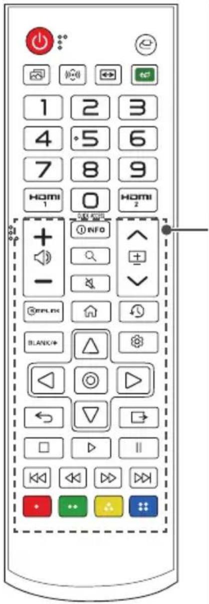 1 2 3 4 5 6 7 8 9 HOMI 0 HOMI 2 + INFO - OPEN Blank/+ ◀ △ ◆ ← ◇ ▶ → □ ▶ || ◀ ◀ ◆ ◆ ◆ • • • • •