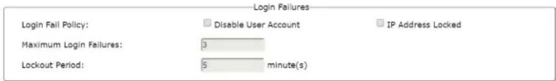 Login Failures Login Fail Policy: Disable User Account IP Address Locked Maximum Login Failures: 3 Lockout Period: 5 minute(s)
