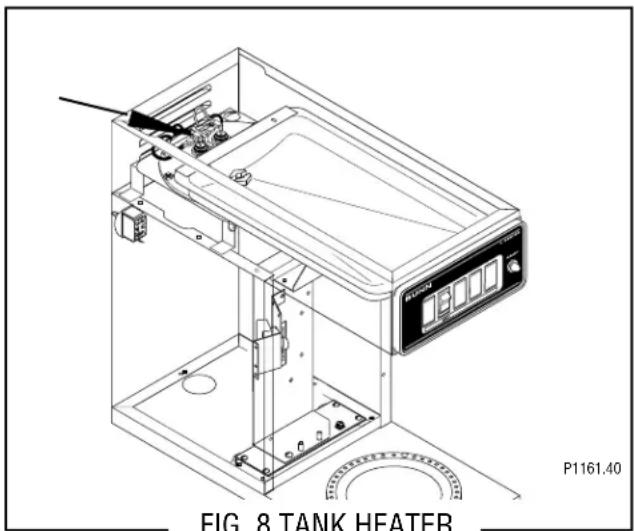 FIG. 8 TANK HEATER P1161.40