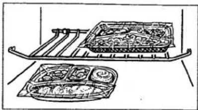 Caloric MWT4661WW - How to Heat or Reheat Similar Types of Food - 3
