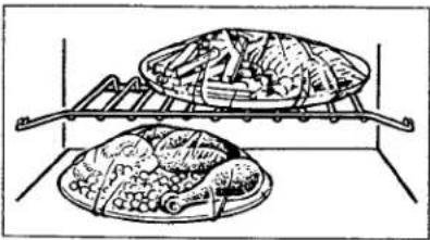Caloric MWT4661WW - How to Heat or Reheat Similar Types of Food - 1