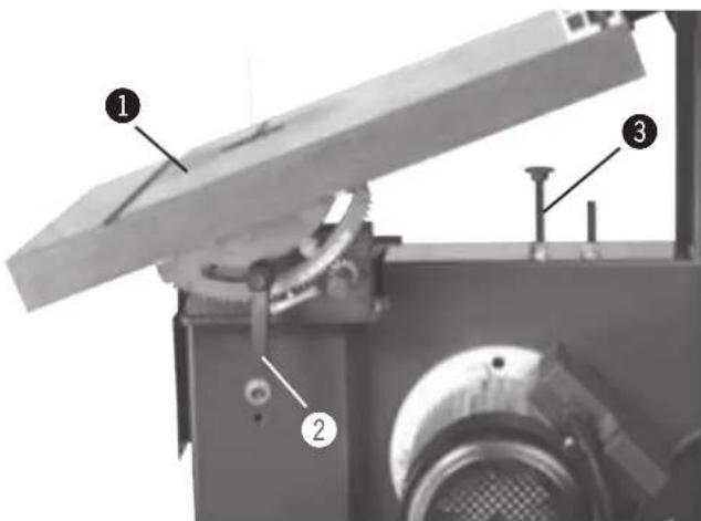 Technical diagram of a mechanical device with numbered components labeled 1, 2, and 3