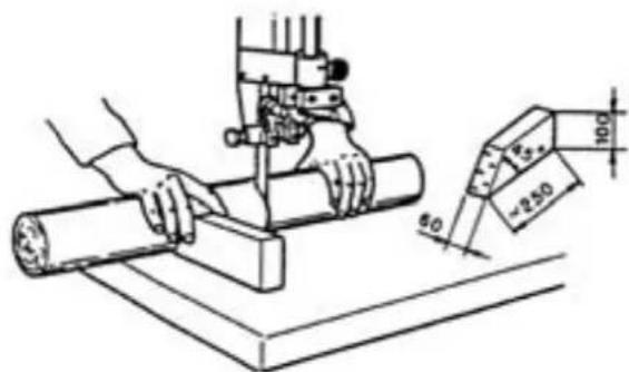 Technical diagram showing a hand operating a cylindrical tool with a ruler and a 250mm dimension标注