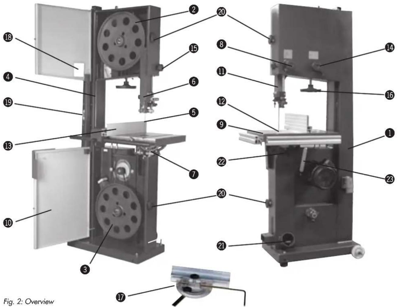 Labeled diagram of an industrial printing press machine with numbered components for identification.