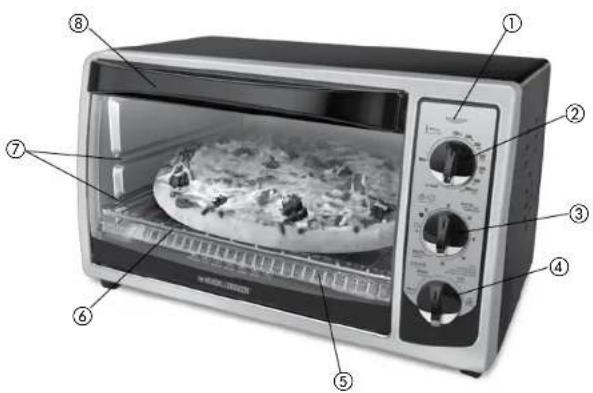 Labeled diagram of a toaster oven with numbered parts for identification
